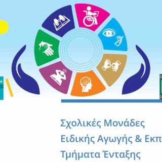 Προκήρυξη